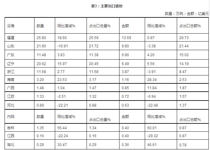 六合资面料大全