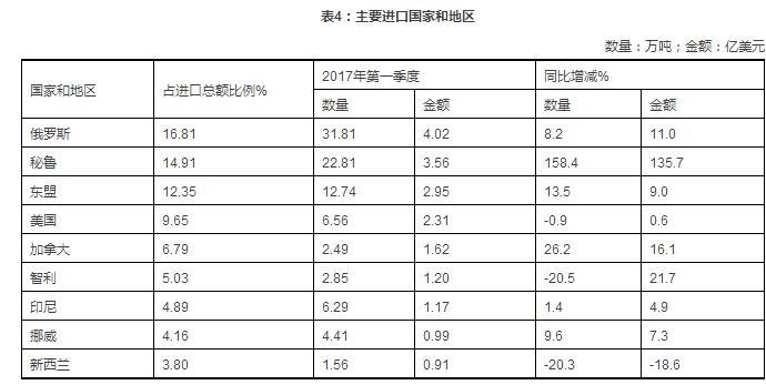 六合资面料大全