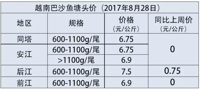 六合资面料大全