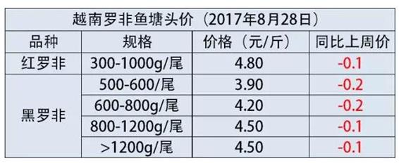 六合资面料大全