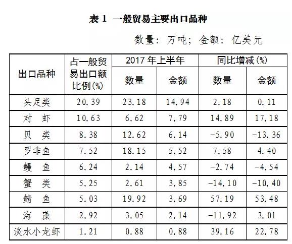 六合资面料大全