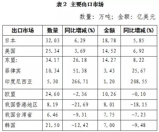 六合资面料大全