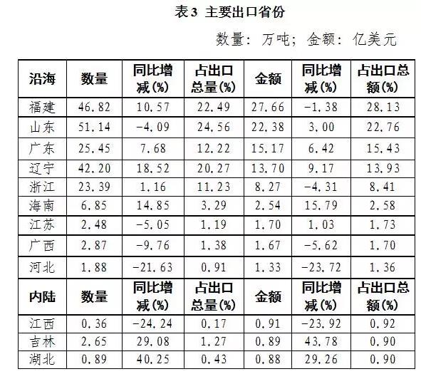 六合资面料大全