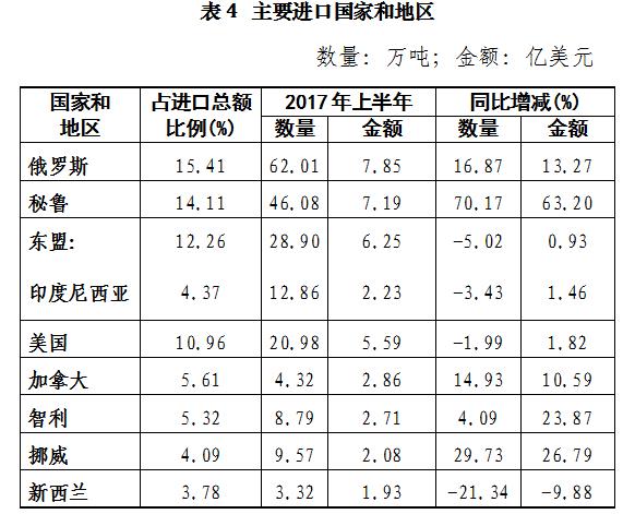 六合资面料大全