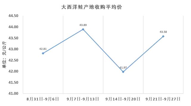 六合资面料大全