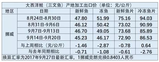 六合资面料大全