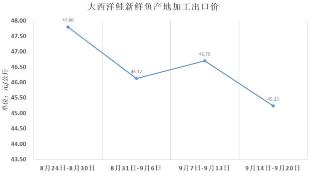 六合资面料大全