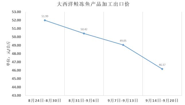 六合资面料大全