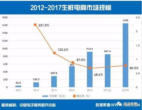 六合资面料大全