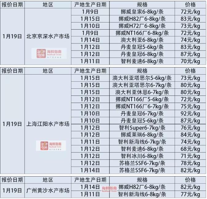 六合资面料大全