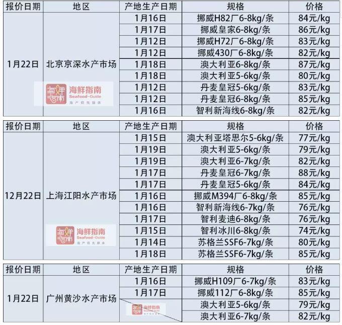 六合资面料大全