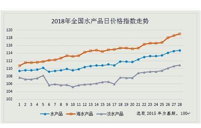 六合资面料大全