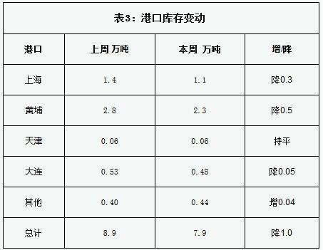 六合资面料大全