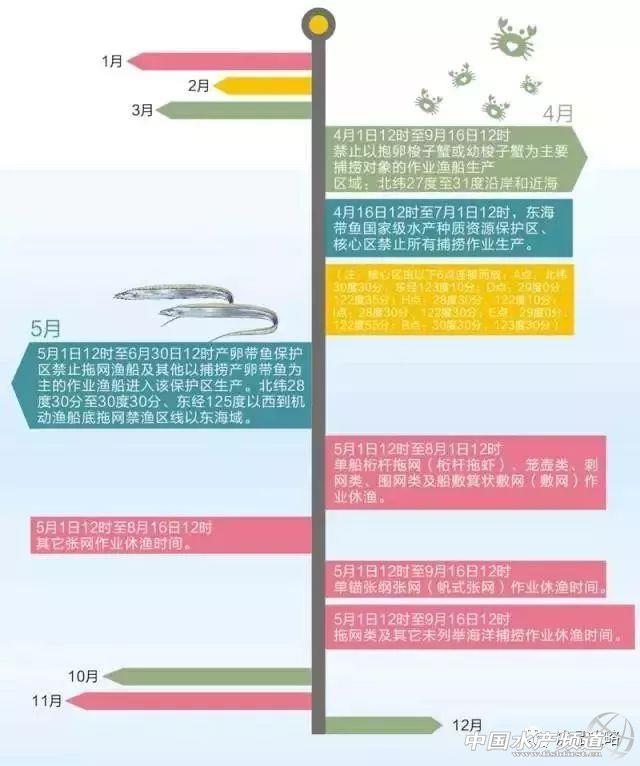 六合资面料大全