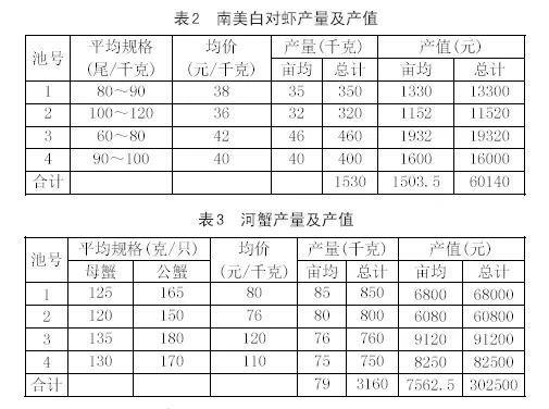 六合资面料大全