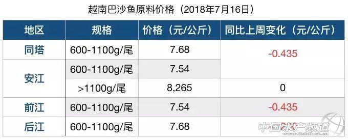 六合资面料大全