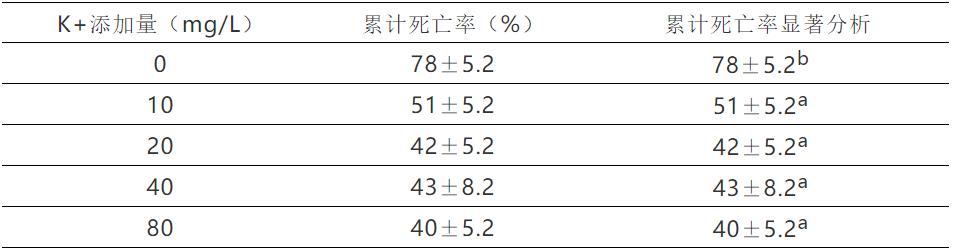 六合资面料大全