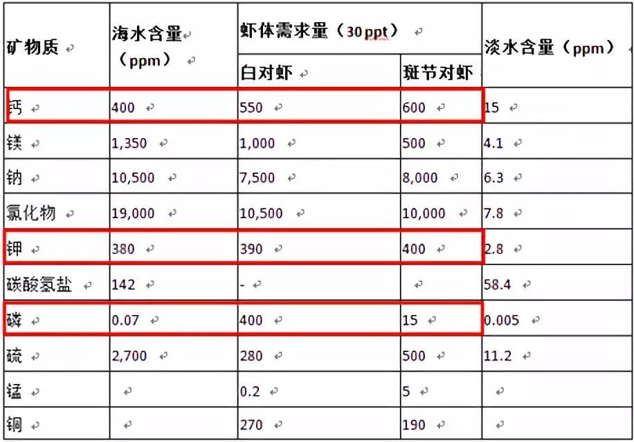 六合资面料大全