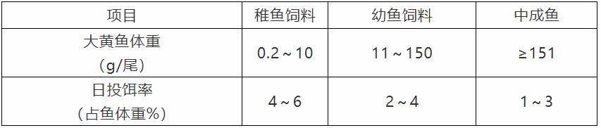 六合资面料大全