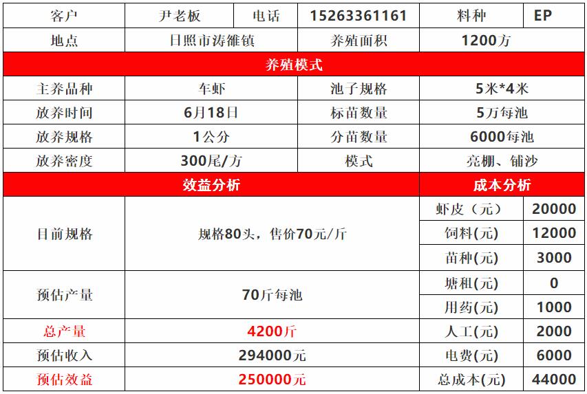 六合资面料大全