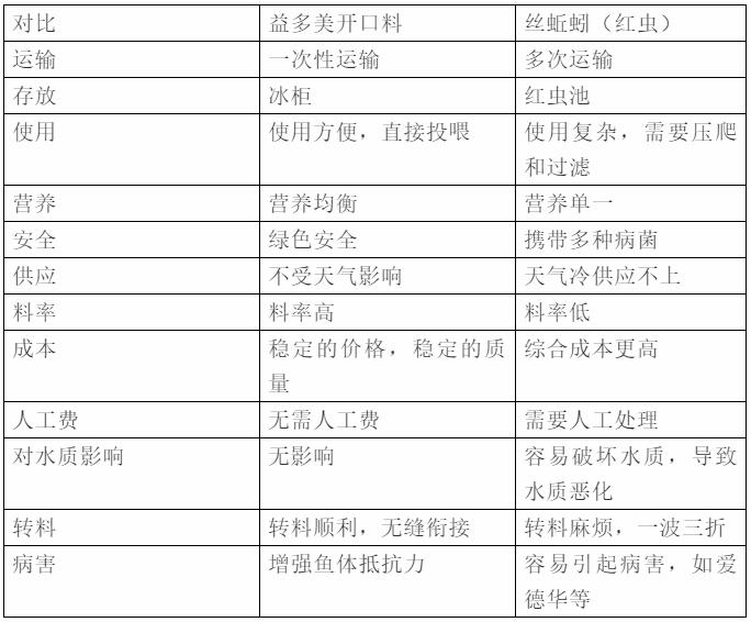 六合资面料大全