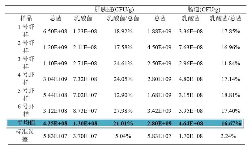 六合资面料大全