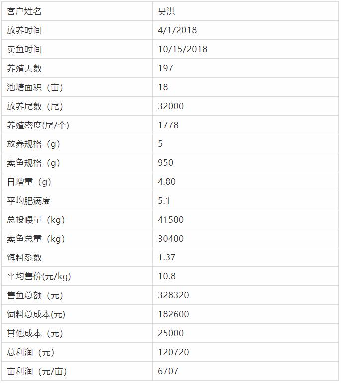 六合资面料大全