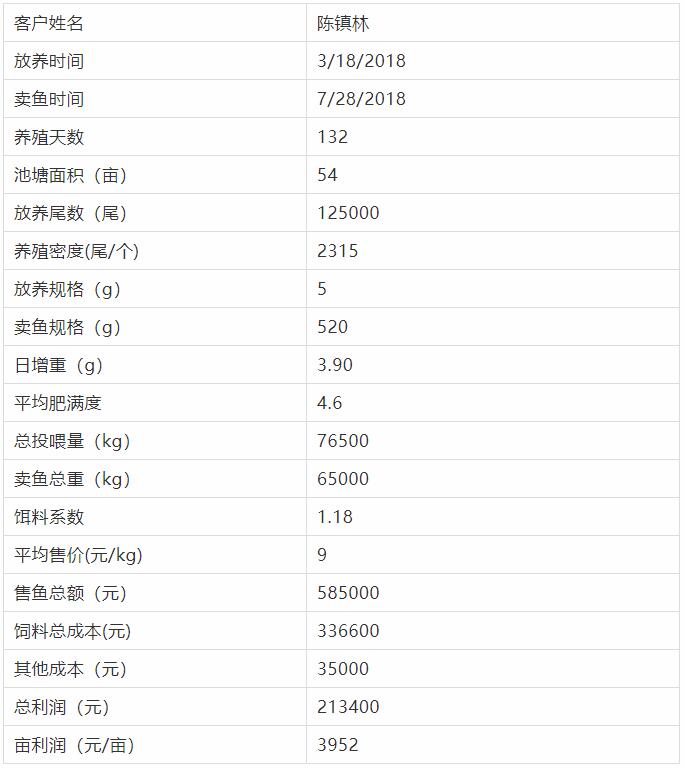 六合资面料大全