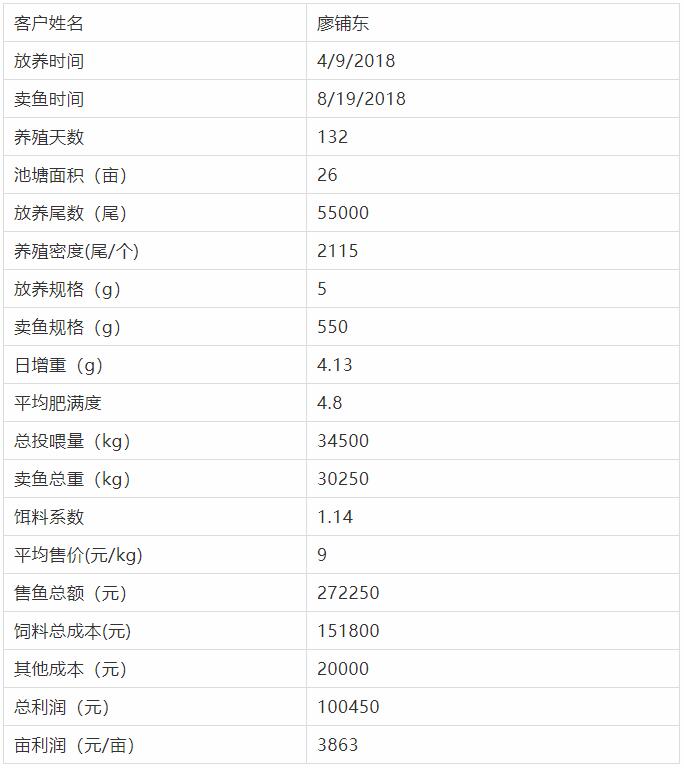 六合资面料大全