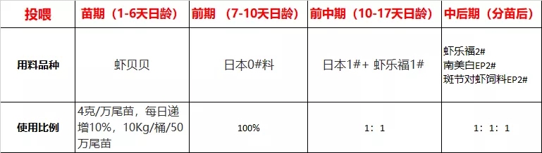 六合资面料大全