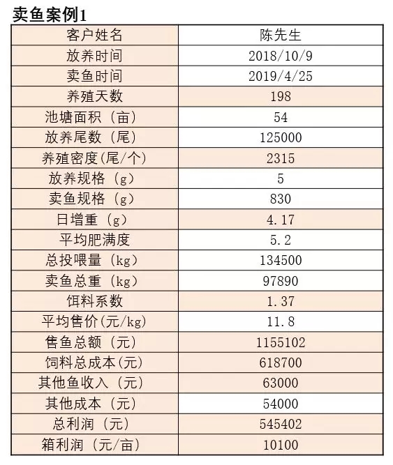 六合资面料大全