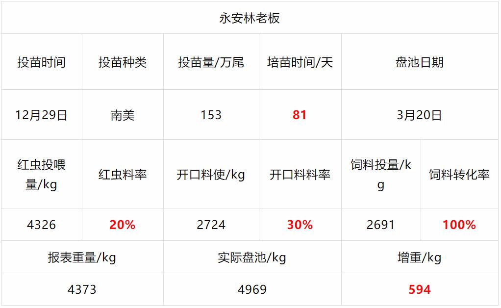 六合资面料大全