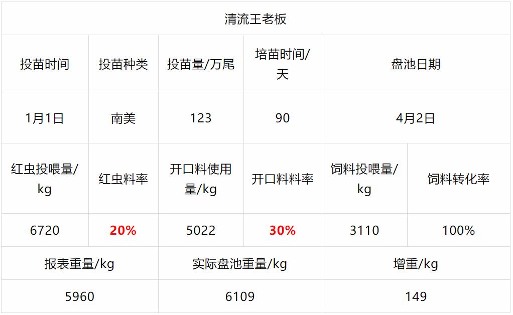 六合资面料大全