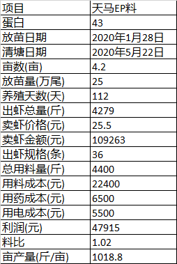 六合资面料大全