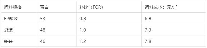 六合资面料大全