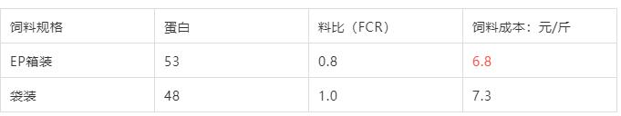 六合资面料大全