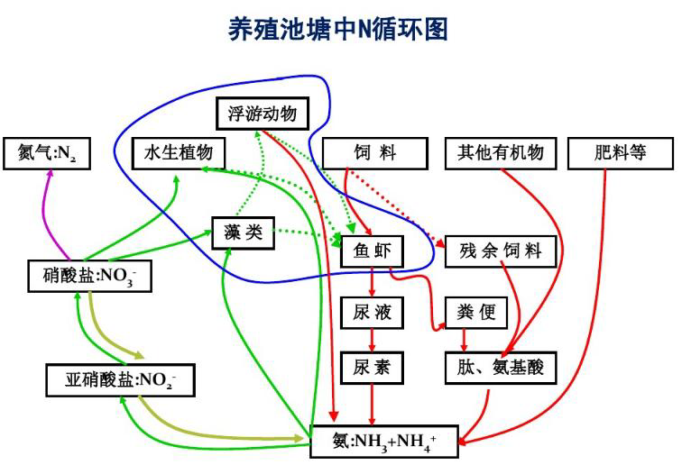 六合资面料大全