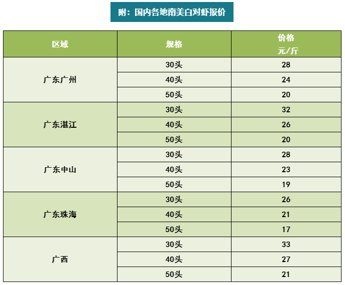 六合资面料大全